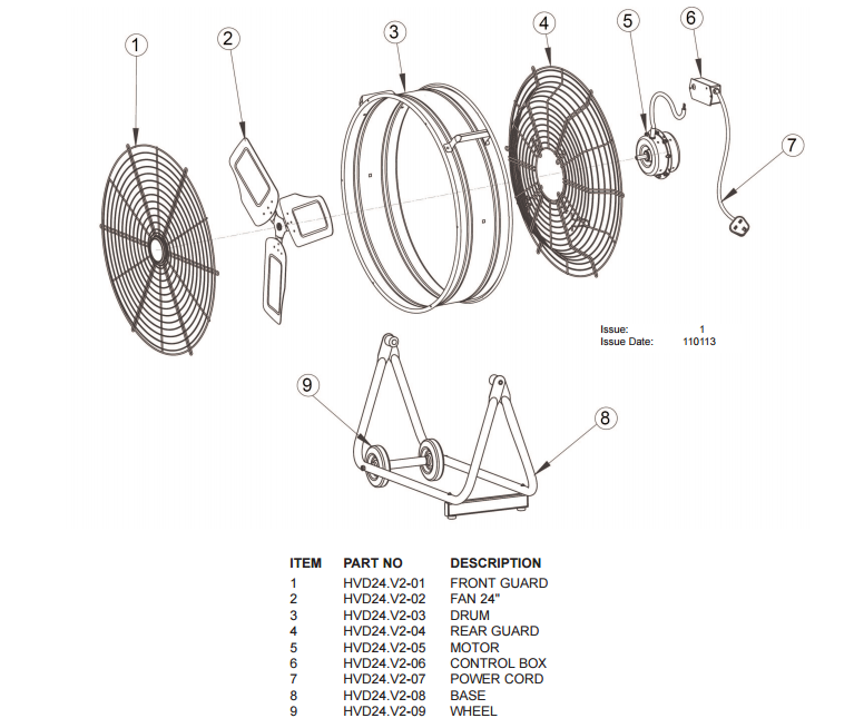Industrial High Velocity Drum Fan, 610mm, 190250W Honest